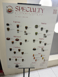 Main menu board